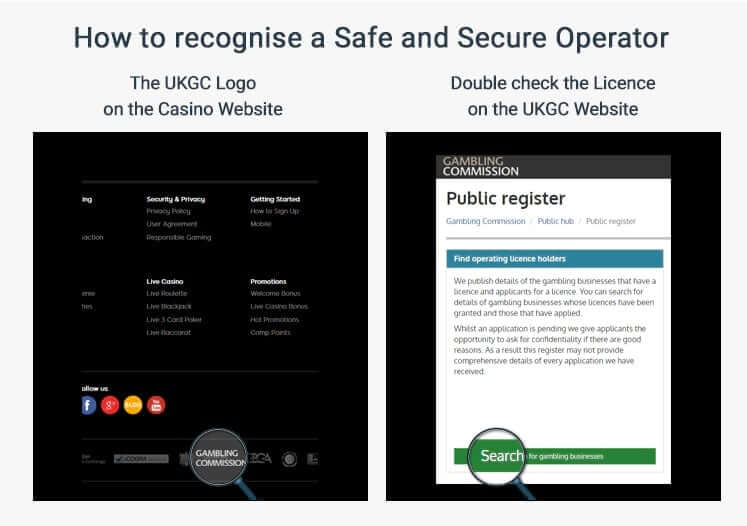 How To Spot A Safe UKGC Registered Site