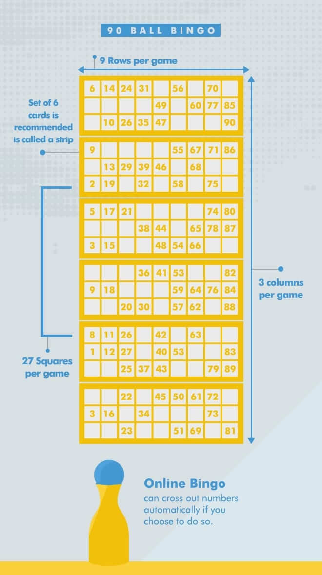 90 Ball Bingo