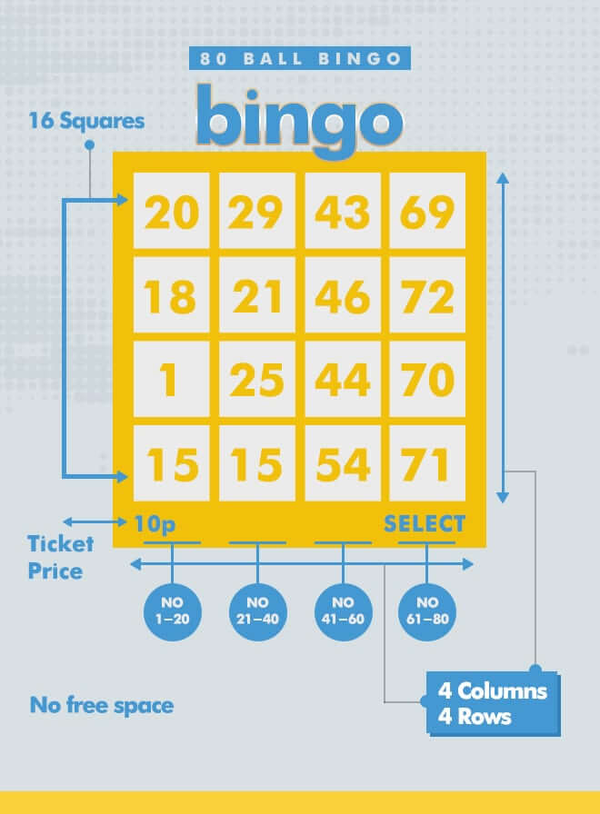 80 Ball Bingo