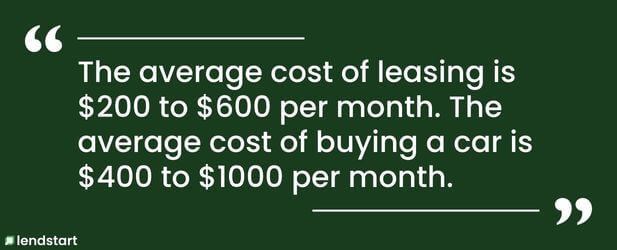 The average cost of leasing vs buying a car