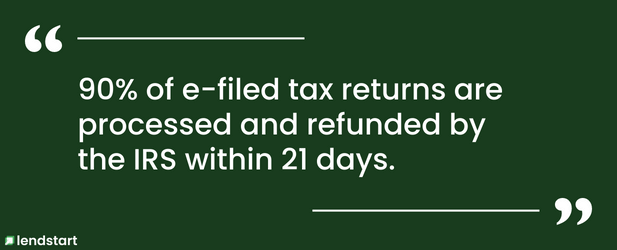 IRS refund 21 days