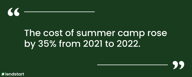 how much does summer camp cost