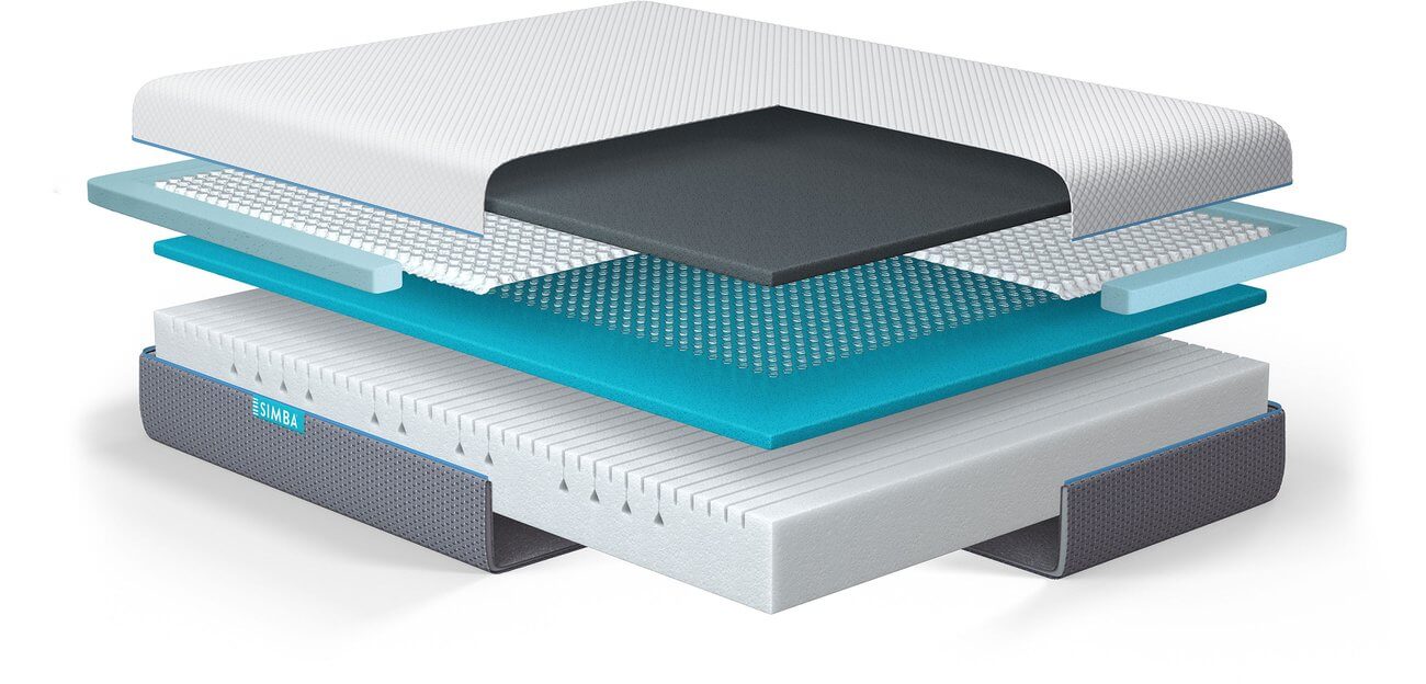 Comparison Nectar Mattress vs. Simba Hybrid Mattress Mattresses UK