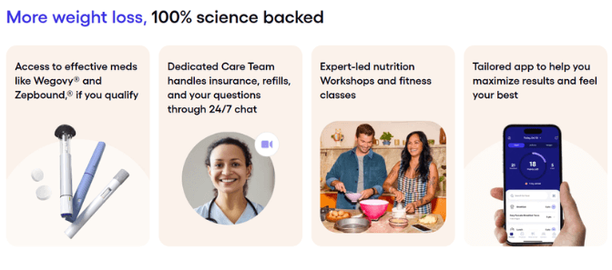 Weight Watchers Weight Loss Injection Features