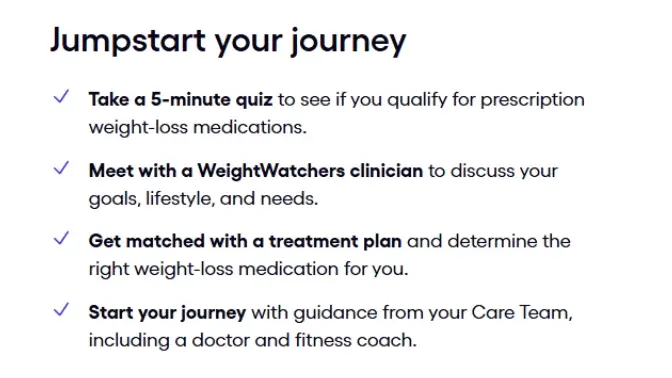 Weight Watchers Process to get meds