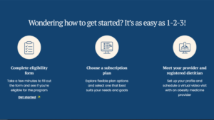 Taking People’s Keto Gummies: The Right Dosage