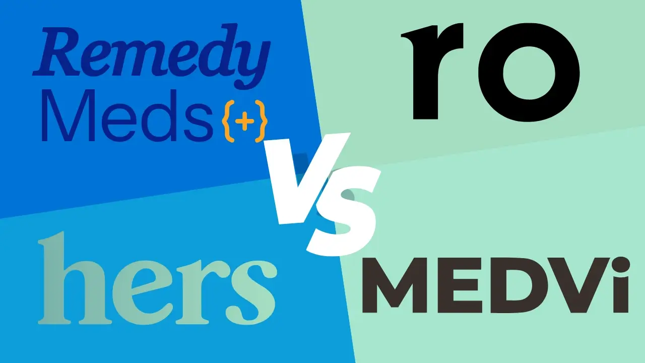 RemedyMeds vs. Ro vs. hers vs. MEDVi Weight Loss Injections