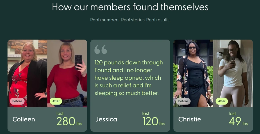 Before and after success stories from three Found weight loss members. Colleen shows a 280-pound weight loss, Christie shows a 49-pound weight loss, and a quote from Jessica highlights a 120-pound weight loss that completely relieved her sleep apnea.