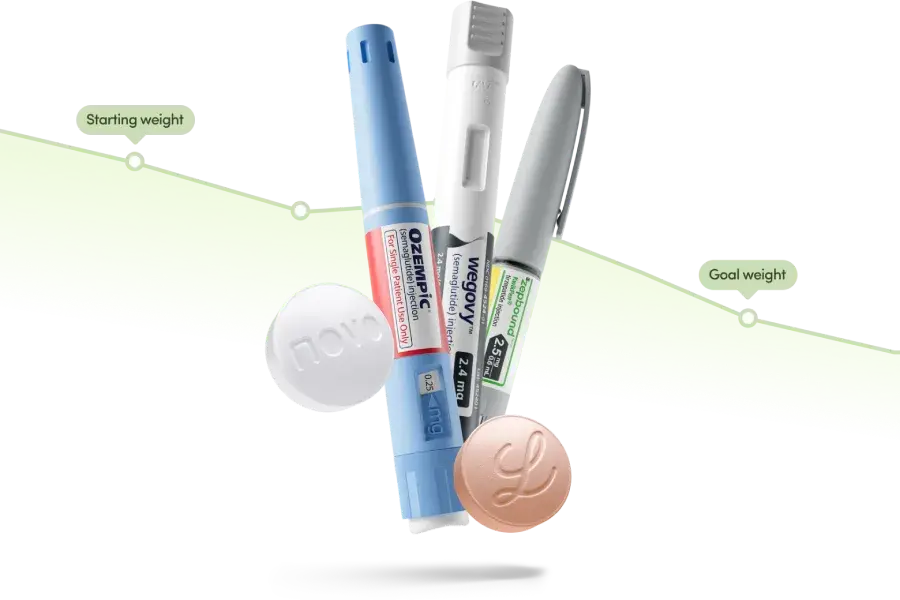 Hers injections and GLP-1 Pills
