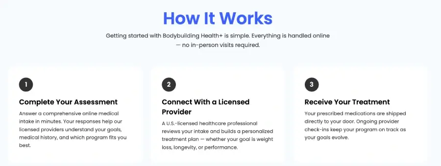 bbplus sign up steps