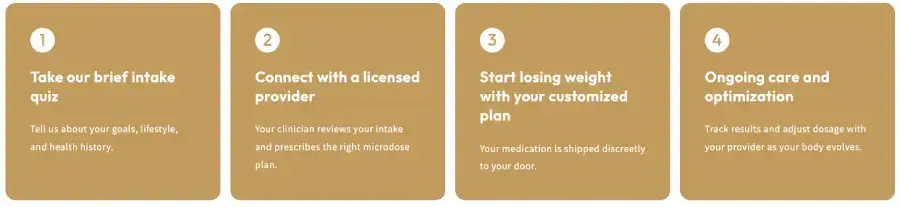 wellmedr steps to sign up