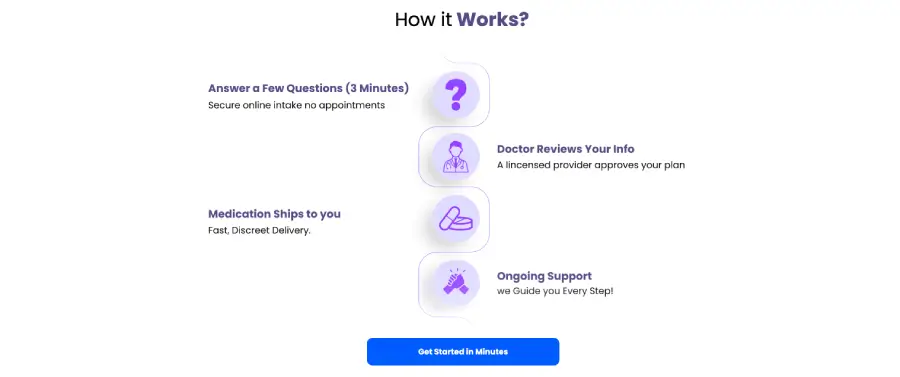 coreagerx signup process