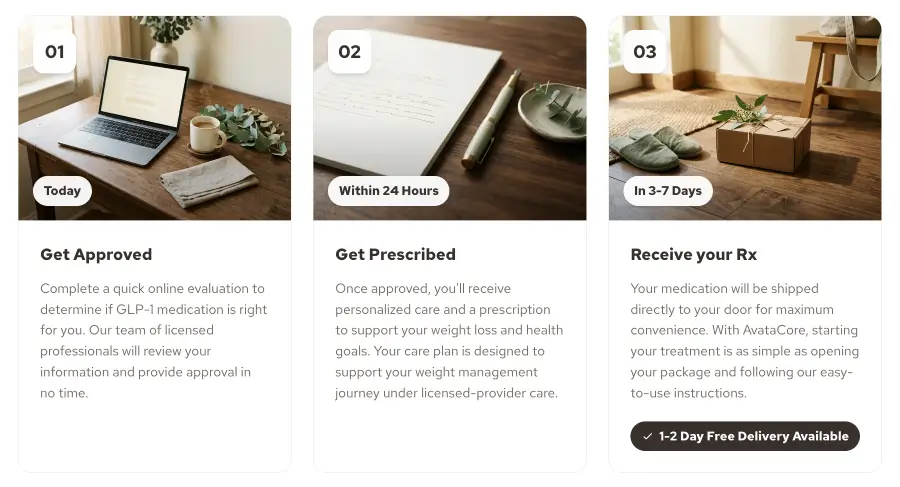 avatacore steps to sign up