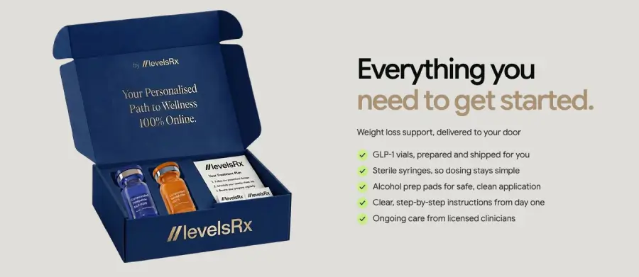 levelrx everything you need to get started