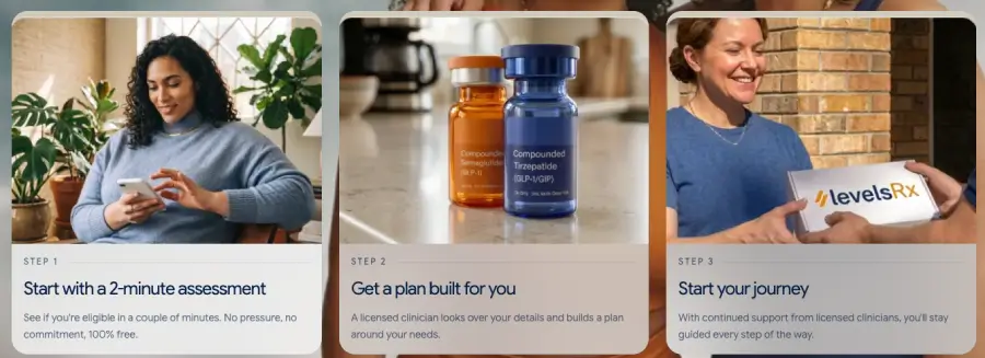 levelrx steps