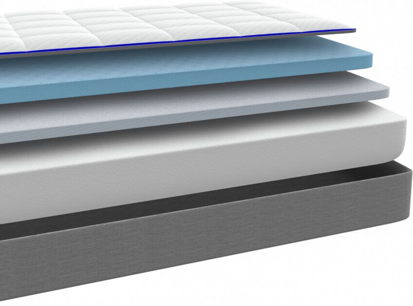 Nectar vs. Purple Mattress Comparison 2024 | Top 5 Mattresses