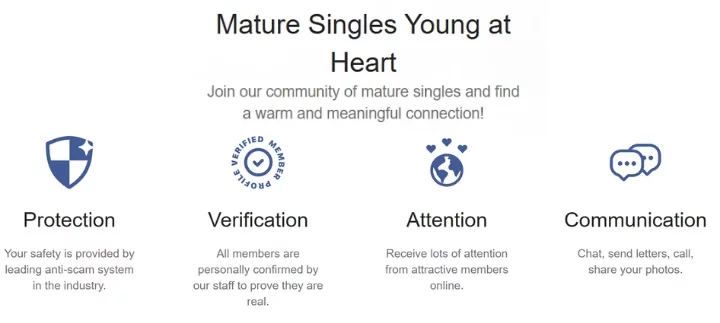 DateMyAge Features