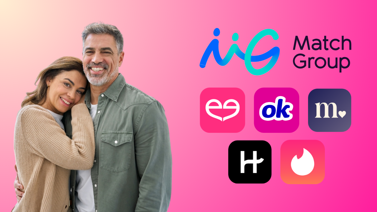 Match Group hinge, okcupid, tinder