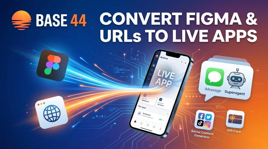 Blog post thumbnail for Base44 titled 'Convert Figma & URLs to Live Apps'. The graphic illustrates a Figma logo and web browser icon transforming into a live smartphone app via glowing data streams. Additional icons highlight the new iMessage Superagent, Social Content Generator, and Gift Card features on a blue and orange tech background.