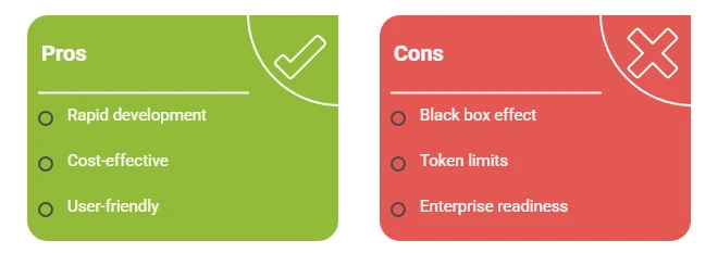 Pros & Cons of using AI App Builders infographic for SMBs