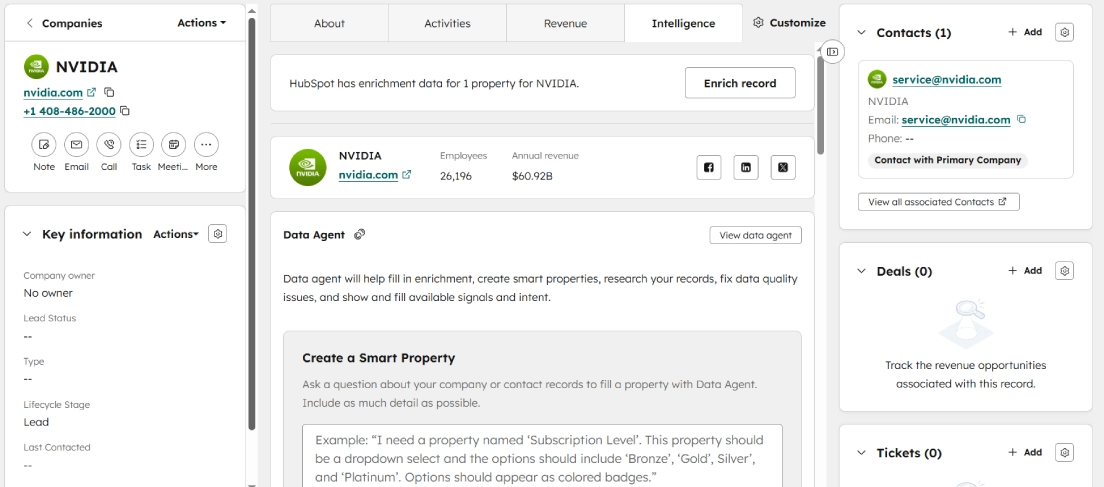 HubSpot Breeze Intelligence view for NVIDIA showing automated enrichment data including 26,196 employees and $60.92B in annual revenue.