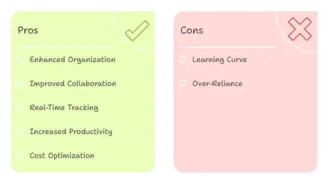 The Benefits of Kanban Project Management Software for Small Businesses - visual selection