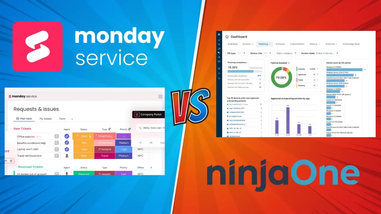 monday service vs. NinjaOne Article Thumbnail