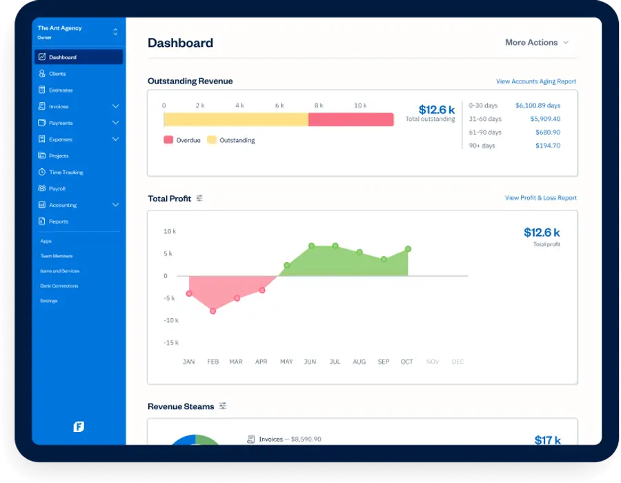 FreshBooks Time Tracking dashboard showing a weekly view for Thursday May 17th with daily hour totals, a Social Media Marketing project entry for Neumann Audio in the Planning phase logged at 3:45 hours, and a 30:05 weekly total