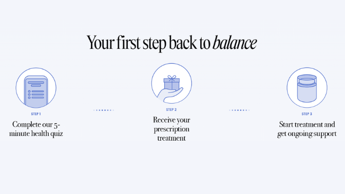 Inner Balance 3 Step Process
